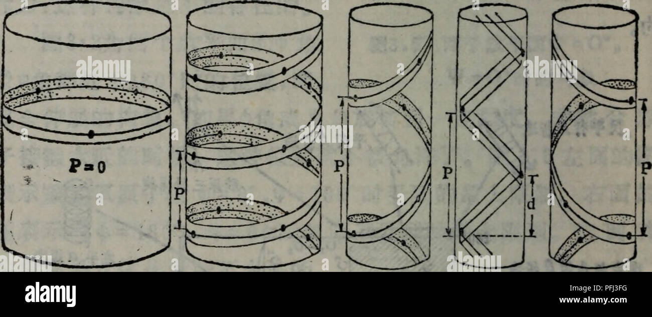 Dan Bai Zhi Jie De Gou Yu Gong Neng Botanique Kromeriz3 8eºaei Helix ºaea Cc P Eºe I N Aee A Acae Aºe Ae A A A Eºaec Aee A A C A A ªc A Sa Dju Ae1 Ae E ºi S C A Eºaeae E E Aºae Acae A I Ma E C Ae E E Aecc Aea Ae C I Rae Ae1a