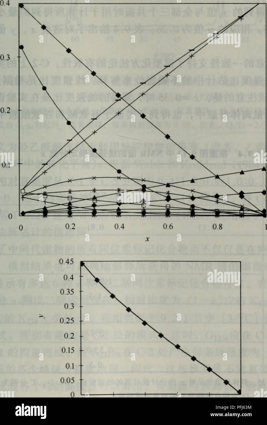 Dai Xie Gong Cheng Botanique K14 Axakl K124 A Ak12 Aiak34 K3 K24 Le Ak2 K234 B K23 Xaki34 A K13 A Ak1234 A Ak123 E Ae A ºa 3 A Ac Agi A Eµ234ig23 Caee ºc Cº A A ªa Acaee Cº Ae Aºe C Ae Ji2 53 5hz A 23 34 6 Hz A a ºe