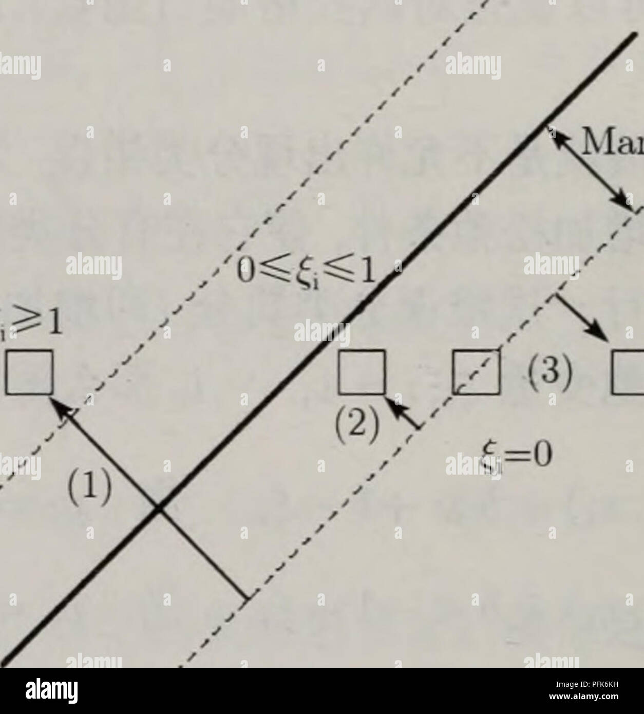 Dai Bai Zhi Jie Gou Yu Xiang Liang Zhi Ce Chi Ji De Ying Yong Botanique C 44 4c Aee Aeaeaeº Ae Ae E C Ae Ae C A Aea Ac E Ce E Cae I C A Aeee Aºcaeacae A A Cae C A C E Cae A 721 Marge A