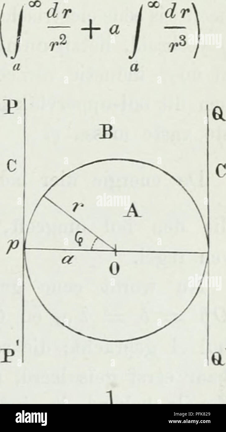 . Verslagen en mededeelingen. Nu est de energie, aanvankelijk (zon- der vlak PP') aanwezig in den bol A. die CO - un tot straal heeft, /V ="U"'  = M P (60) De aanvankelijke Energie in het habitude rechts van het vlak om den bol J., dus à de ruimte-je ? Wordt gegeven door W en daar o ,c '   (L i 1  + coscp dr . - Waarin qp  = / P U L , 1 -p- r'osij' r -f- un &gt ; W',,  = , r&gt ; FF  + q d l  t[[ 6  2 ƒ 2r r2 ' ' 4 J 4 a 2 a) un zoodat « 8 C W'b  = - p 4 rei) Aanvankelijk était dans l'examen DHS de ruimte, die rechts van het vlak ligt de energie W'a/Ö = W  + W'b  =w-p  + p  = -w- ^p.. Veuillez noter que ces Banque D'Images