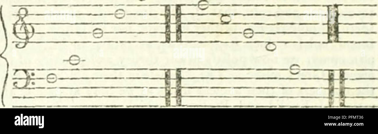 . La cyclopaedia ; ou, dictionnaire universel des sciences, des arts et de la littérature. Encyclopédies et dictionnaires. Et en donnant à thefe fonde un diatonique ordinaire prcg Icale sans femitones : musique indienne." que notre harmonie i., seul un G 1 baibarous thic une invention, et cinquièmes par l'Abbe HoulTi.je r'trogrrflmh triple favoris Â .Â ¢ c fliou n'aurais jamais pensé, si nous avons été mauvais ou thic feries de p i toutefois, l'ancienne Cbmeie fenlible .plus à la vraie beauté de l'art, et d'mufic sol carrelé seulement cinq, commençant à F, l'élément fondamental de l'étain. r, véritablement naturel" almoll ceafes d'être un Banque D'Images