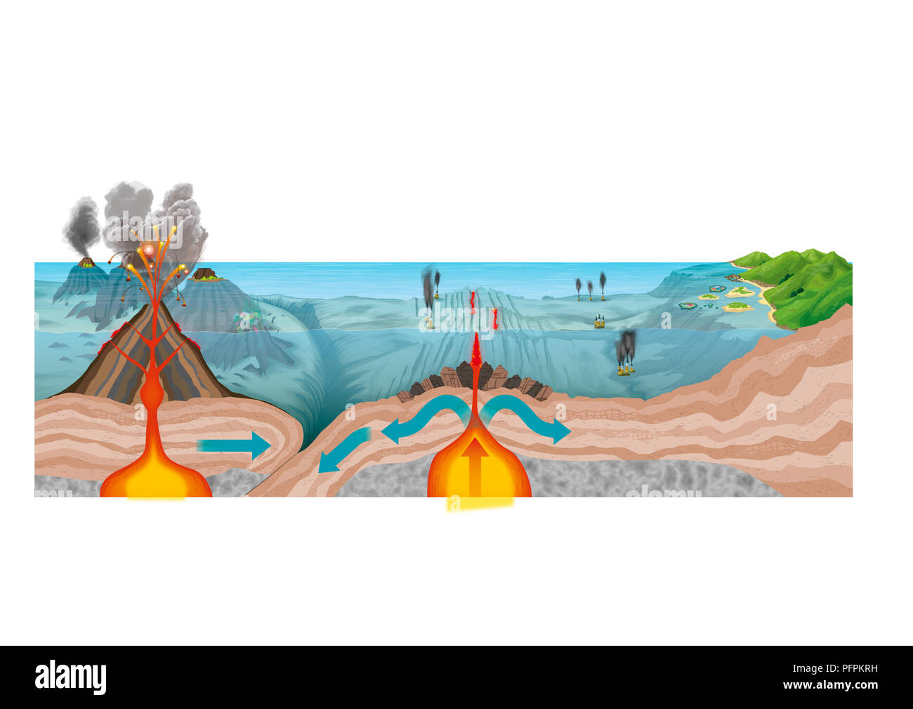 L'oeuvre de l'activité volcanique sous-marine Banque D'Images