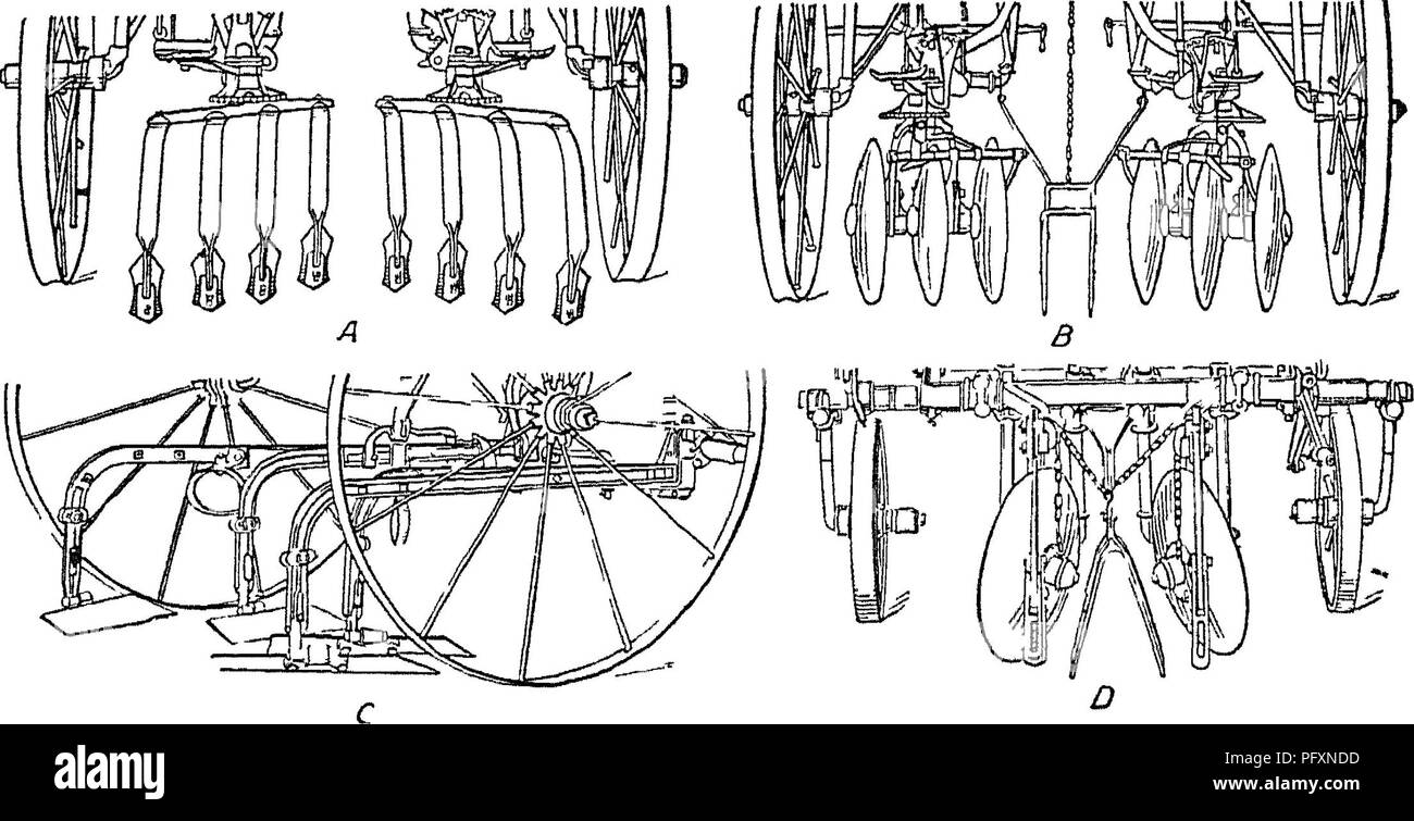 . La productivité des sols ; les éléments fondamentaux de la réussite de la gestion des sols et à la rentabilité de la production agricole. Les sols. Quand à cultiver 165 au bon moment le fermier doit observer de près et souvent l'état des différents domaines. Les mauvaises herbes en croissance pourraient être tués. Fig 108 -Autres types de cultivateurs, un ridmg quatre-pelle, spnng-dent gang, B, cultivateur, disque C, cultivateur de surface, d'une seule ligne, lister le cultivateur par la culture m trois façons* (a) ils peuvent être desserrés et exposés au soleil ; le séchage (5) ils peuvent être couverts et. Veuillez noter que ces images sont extraites de la page numérisée des images qui Banque D'Images