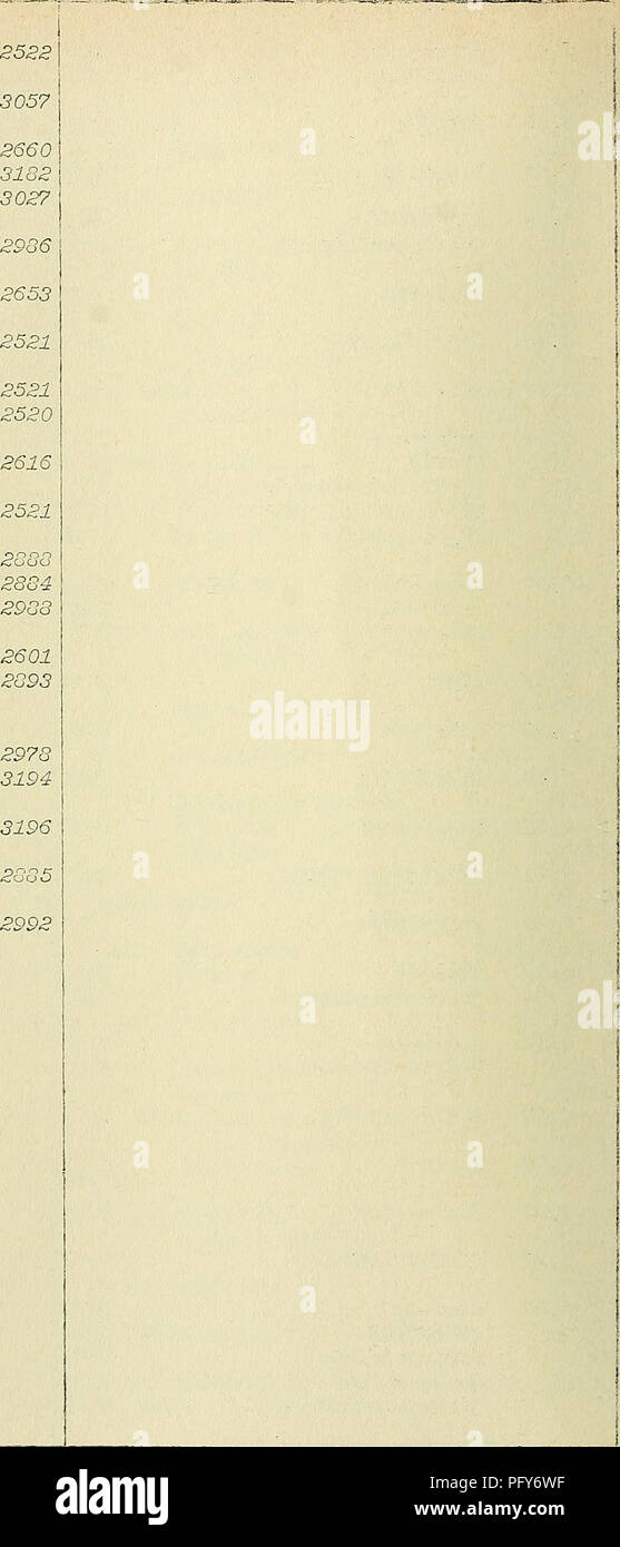 . Bibliographie courante pour les sciences aquatiques et la pêche. La biologie marine, la biologie aquatique, la pêche. 7, 77, 78 7 LAMINjIRIACKAF Halopteris 7 ; 80 Fucus Ascophyllum FU Ð¡ALFS 7, 8S Porphyra 7, 83 Laurencia ^ ; 85 7 86 Cryptonemia Pterocladia, Grateloupia 7, 87 Gracilaria 7. 88 Antitham^7 95 ion, Anabaena pas chodesmium Ð¾ st Ñ Tri S5SS 3057 8660 318 S 30S7 2965 S608 7,99 8,01 8,33 9,97 LES ALGUES, MISC. 2515 8689 8656 3159 8598 8878 8600 â 8885 bactérie Pseudomonas Ichthyophonus PLMT supérieur3, 8998 EMBRYOPHITES AQUATIQUES AQUATIQUES 859L. ÐºÐ/^^- Ð Ð°Ñ//ÐÐÐ- EA:fo 8(4):T6. Veuillez noter que ces images sont ex Banque D'Images