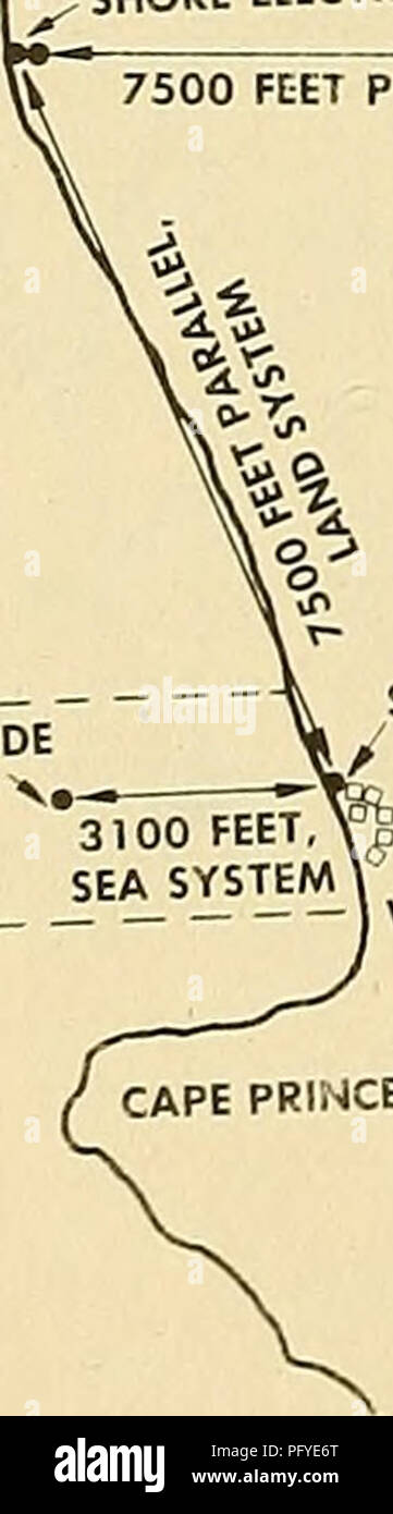 . Courant, température, vent, glace et mesure de la croissance, de l'est le Strait-Cape 1953-1955 : Prince de Galles. L'océanographie ; océanographie ; les courants océaniques. Les mesures du potentiel électrique la possibilité de mesurer les potentiels générés par les marées dans les baies et de l'océan par satellite a été examiné et discuté par de nombreux gators pro-/'" La méthode a été employée dans l'étude de transport de l'eau entre Key West et La Havane, et la masse moyenne de transport le courant de Floride pour la période d'août 1952 à août 1954 a été rapporté par Wertheim.^'' potentiels électriques Banque D'Images