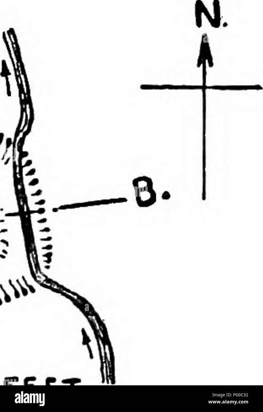 . L'histoire de Victoria du comté de Lancaster ;. L'histoire naturelle. SECTION D'UN to B. grande double j/ze Plan. Abram : Bamfurlong ANCIENNE Hall EARTHWORKS a été utilisé pour former un rempart autour de la ' ' l'île plate-forme. La première méthode est vu à Bewsey dans Burton, Bradley en bois bois Burton {plan vide), l'éplucher à Heaton Norris, ancien Brynn Ashton dans {^dans Makerfield plan ide), Rufford j'^plan ide) et Sefton ; la deuxième à la douve dans Hornby avec Farleton paroisse (^plan d'ide). Homestead douves, comme on les appelle, infermeture domaines allant d'un dixième d'hectare, au RufFord (^plan ide) et Wrigh Banque D'Images