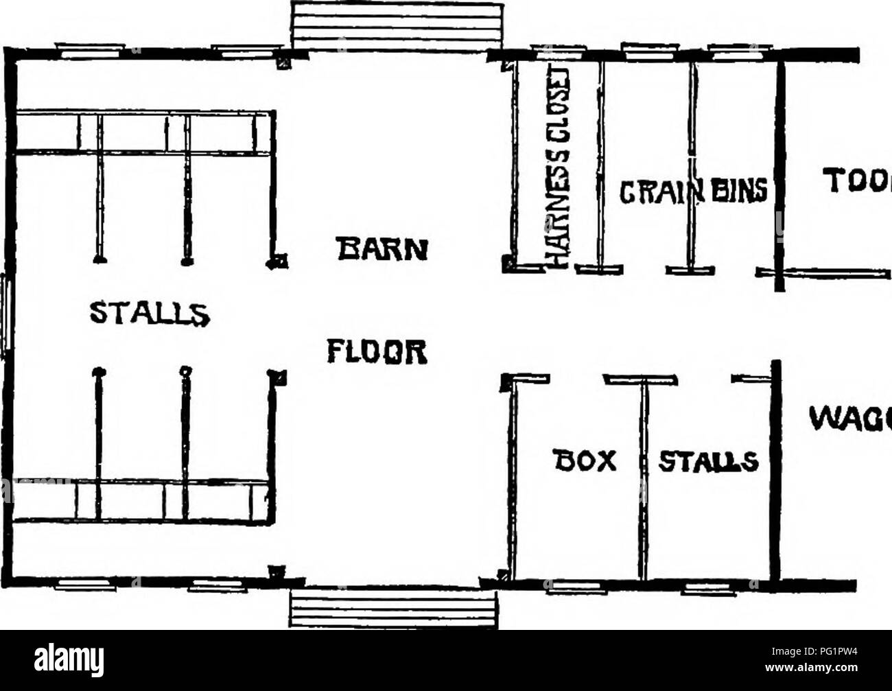 . Le cheval de la famille : sa stabulation, soins et l'alimentation : un manuel pratique pour les soldats à cheval . Les chevaux. BAEXS A.DNT écuries. Hangar 53 n'est pas conçu comme un réceptacle de roues en panne-barrows, démoli les wagons, déchets de jardin, ou d'un perchoir pour la volaille, mais doit être tenu en bon état de fonctionnement pour le cheval à exécuter sous, quand le temps est trop mauvais pour une longue exposition dans la cour. Les illustrations présentent une élégante grange à comparaître,, pratique et utile. Comme nous le verrons par la vue perspective, figure 38, il dispose d'un toit de la hanche avec les pignons à l'avant et à chaque extrémité, et est surmonté d'une tasse Banque D'Images
