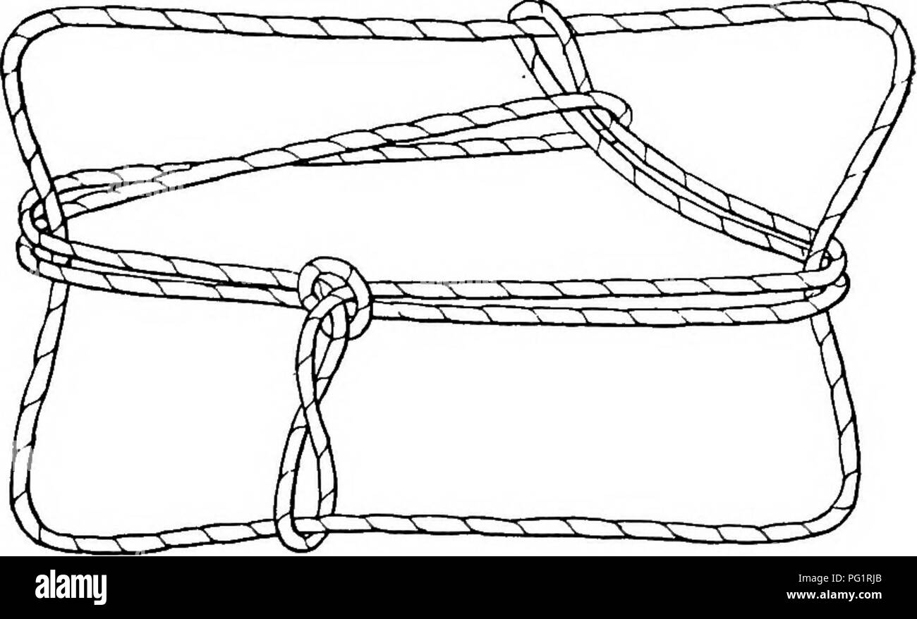 . Rapport de l'Expédition arctique canadienne 1913-1918. Des expéditions scientifiques. Eskimo String Figures 53 b A. Ouverture au passage les doigts dans le petit doigt de boucles et le côté distal avec leurs paumes prendre le nerf cubital chaîne du pouce d'un côté et l'indice radial sur la chaîne d'autres (la même chaîne, mais l'une des deux diagonales qui passe au-dessus de l'autre). Déposez le petit doigt de boucles. Faites tourner la doigts vers le bas et insérez l'anneau et de petits doigts dans le doigt du milieu le froih boucles côté proximal, libérant les doigts du milieu. L'index cubital chaîne gauche croise et Banque D'Images