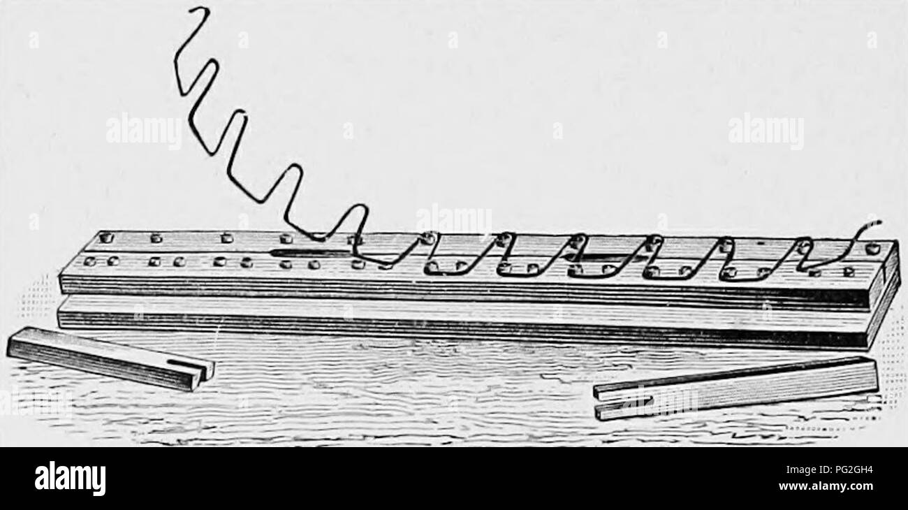 . Sur la ruche Langstroth et miel-bee. Les abeilles. Fig. 79. Visualisation de l'outil utilisée pour plier le fil fortifient. Une ruche a été conçu par E. T. Abbott du Missouri, qui a une feuillure de métal pour les cadres à encoches pour accrocher à la bonne distance, fig. 76. Cette rainure qui nous utilisons maintenant m certaines de nos ruches est faite par nous est assez profond, de sorte que les cadres peuvent être glissé le long avec mais peu de difficulté en cas de besoin. Une ruche Langstroth faite avec ces améliorations comme aussi avec. Fig. 80. En montrant comment LE FIL EST SUPPRIMÉ. un guide inférieur comme dans fig. 78, est maintenant largement vendues pour la production de miel en rayon (fig. 77). 34 ?&quot Banque D'Images