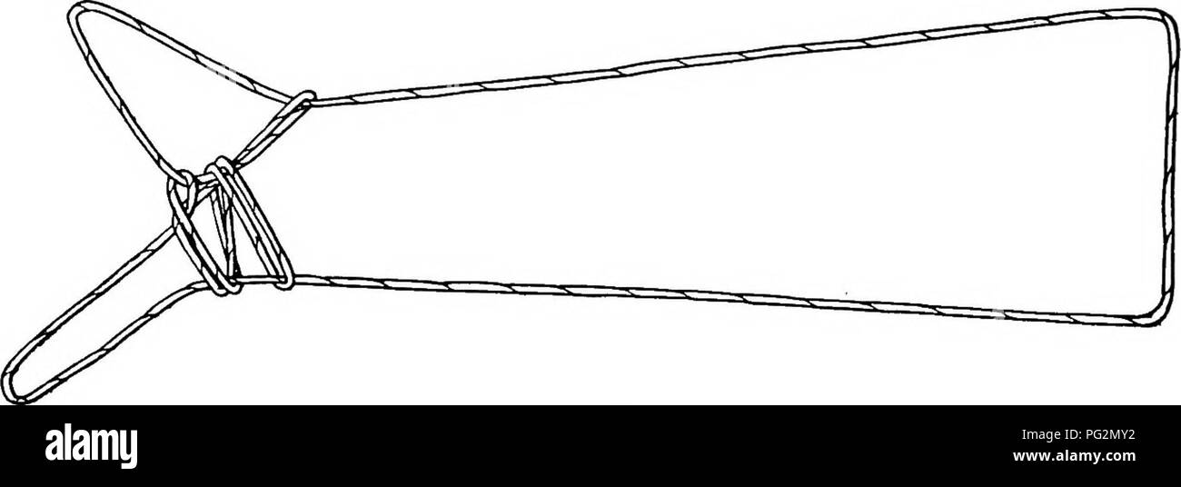 . Rapport de l'Expédition arctique canadienne 1913-1918. Des expéditions scientifiques. Fig. 64 ndnuaiya kaviaya Chant deux fois : Polar Bear cub et de même tirer le string transversal supérieur derrière la première boucle à partir de la droite. Vous avez "le jeune castor.". Fig. 65 hiyiaiya kaviaya Chant deux fois : les jeunes castors et tirer de la même manière, la boucle suivante. Vous avez "le jeune homme.". Veuillez noter que ces images sont extraites de la page numérisée des images qui peuvent avoir été retouchées numériquement pour plus de lisibilité - coloration et l'aspect de ces illustrations ne peut pas parfaitement ressembler à l'original wor Banque D'Images