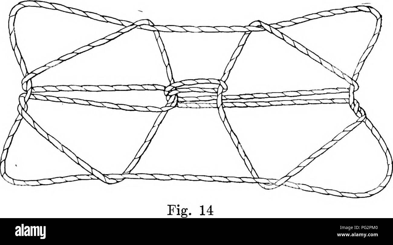 . Rapport de l'Expédition arctique canadienne 1913-1918. Des expéditions scientifiques. Fig. Mycdiyyuk^ 13 XI. (golfe du Couronnement) A. Ouverture des doigts à côté de l'extrémité proximale de l'index cubital strings et supprimer l'index de boucles. Avec les indices du côté distal déposer le petit doigt de boucles.. Un qpirit niycihi «est vivant dans le ciel, qui porte un long crochet. Parfois, il est descendu à terre et tué les gens avec son crochet, par conséquent il fait très peur par les indigènes.. Veuillez noter que ces images sont extraites de la page numérisée des images qui peuvent avoir été retouchées numériquement pour reada Banque D'Images