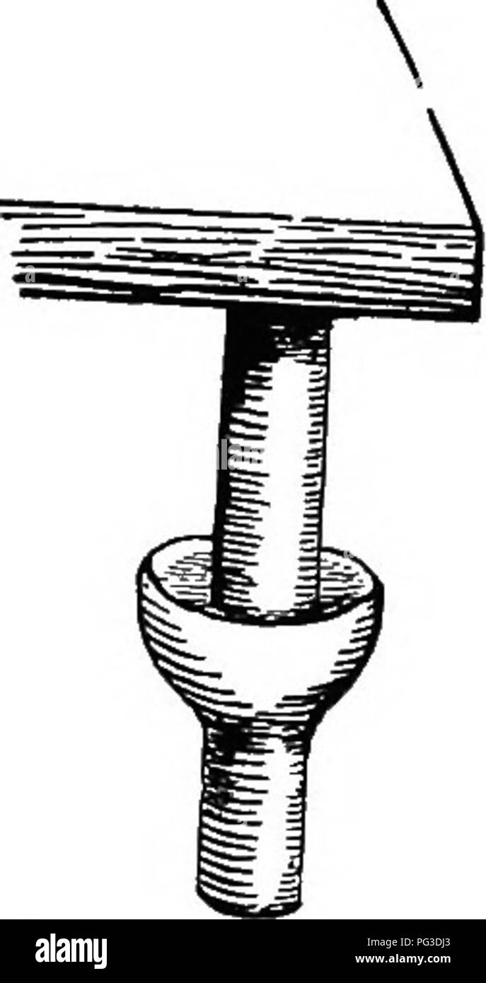 . Le guide de l'apiculteur ; ou, Manuel du rucher. Les abeilles. 502 Le bbk-kbbpbr guidb de bassins ; avec cela. Les fourmis en Californie sont tués en saturant les pistes avec de l'essence, puis brûler tous. Il s'agit d'un "remède rapide, mais difficile pour les fourmis. Cette fourmi est rouge à l'exception des yeux et de l'abdomen, ce qui peut être presque tous les soldats noirs, grand, ou de black-com- mun des travailleurs. Il y a beaucoup de poils sur l'abdomen. Dans de tels cas, s'ils se produisent, il est préférable de mettre un doux mélange sonous poi- dans une boîte et permettre l'auts d'entrer par la Fig. 289.. De la jambe. Hive-Stand-Original. Une ouverture trop petite pour Banque D'Images