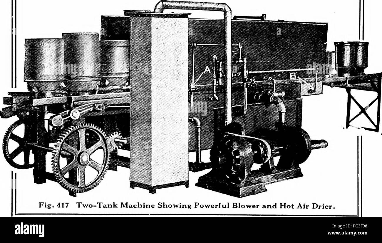 . Le lait condensé et le lait en poudre, préparé pour l'utilisation de lait, produits laitiers et condenseries étudiants pure food services. Le lait condensé. 342 CoNniCNsici) de lait et de lait en poudre R &AMP ; une rondelle peut hydraulique stérilisateur, et plus sec pour nettoyer, sécher le riz 4 boîtes stériles ADAMS, Inc., 166-182 Chandler St., Buffalo. Fig. 417 Machine Two-Tank montrant puissant souffleur à air chaud et plus sèches. SARGENT EST SÉCHAGE ÉLECTRIQUE (breveté). Veuillez noter que ces images sont extraites de la page numérisée des images qui peuvent avoir été retouchées numériquement pour plus de lisibilité - coloration et l'aspect de ces illustrations ne peut pas p Banque D'Images