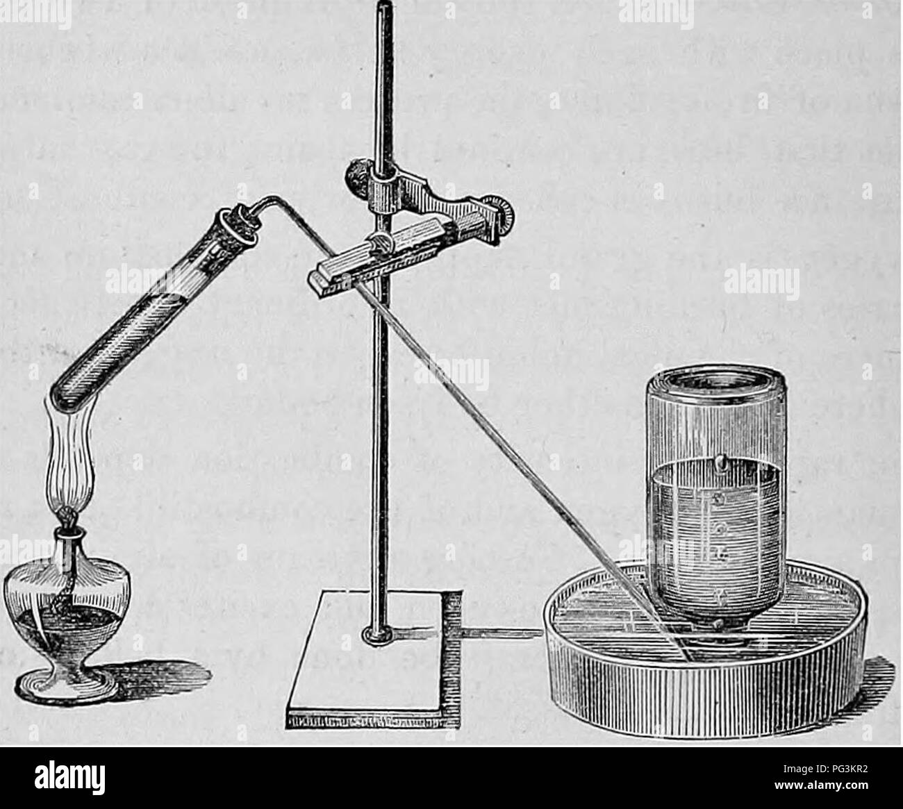 . Comment les cultures se développent. Un traité sur la composition chimique, la structure, et de la vie de l'usine, pour tous les élèves de l'agriculture ... Chimie agricole ; la croissance (plantes). 34 COMMENT LES CULTURES se développent. ash. Exposés à la chaleur, ce corps en fusion, et évolue actuellement en grande abondance d'oxygène. Exp. 4.-fiuTirc ce qui suit illustre l'appareil employé pour preparinij et la collecte de ces gaz. Un tube d'^ thermocollante difficilement lass, 8 pouces ; ? Et J^ in de large, contient l'oxyde de mercure ou de chlorate de potasse.* à son embouchure est connecté, Mir-Tisht, par un bouchon de liège, un tube étroit, l'extrémité libre du whic Banque D'Images