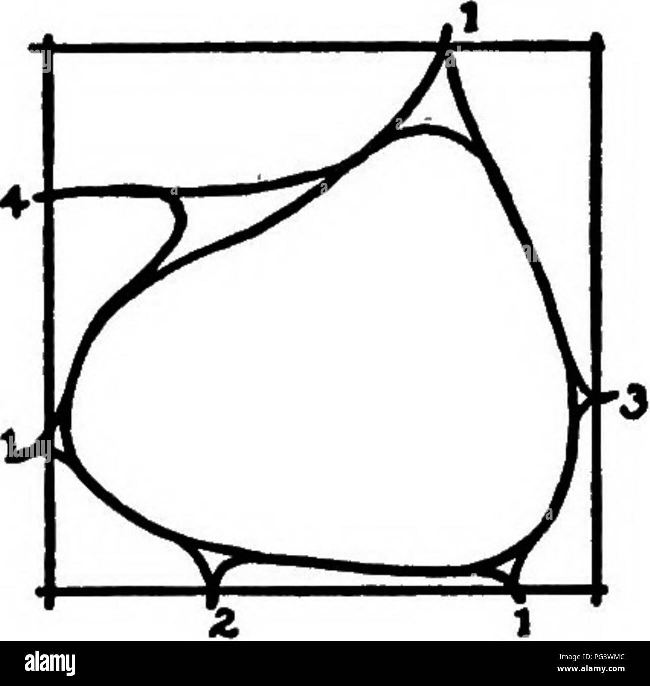 . Dans la conception de paysage. Paysagiste. T '^^^- -" y 4. '" // // Xv / /^^ : 1- c/^ ^ ^^UN / / , -r"--^.v B. INFORMEL Veuillez noter que ces images sont extraites de la page numérisée des images qui peuvent avoir été retouchées numériquement pour plus de lisibilité - coloration et l'aspect de ces illustrations ne peut pas parfaitement ressembler à l'œuvre originale.. Racine, Ralph Rodney ; Kelley, Charles, Fabens b. 1885. New York, le Century Co. Banque D'Images