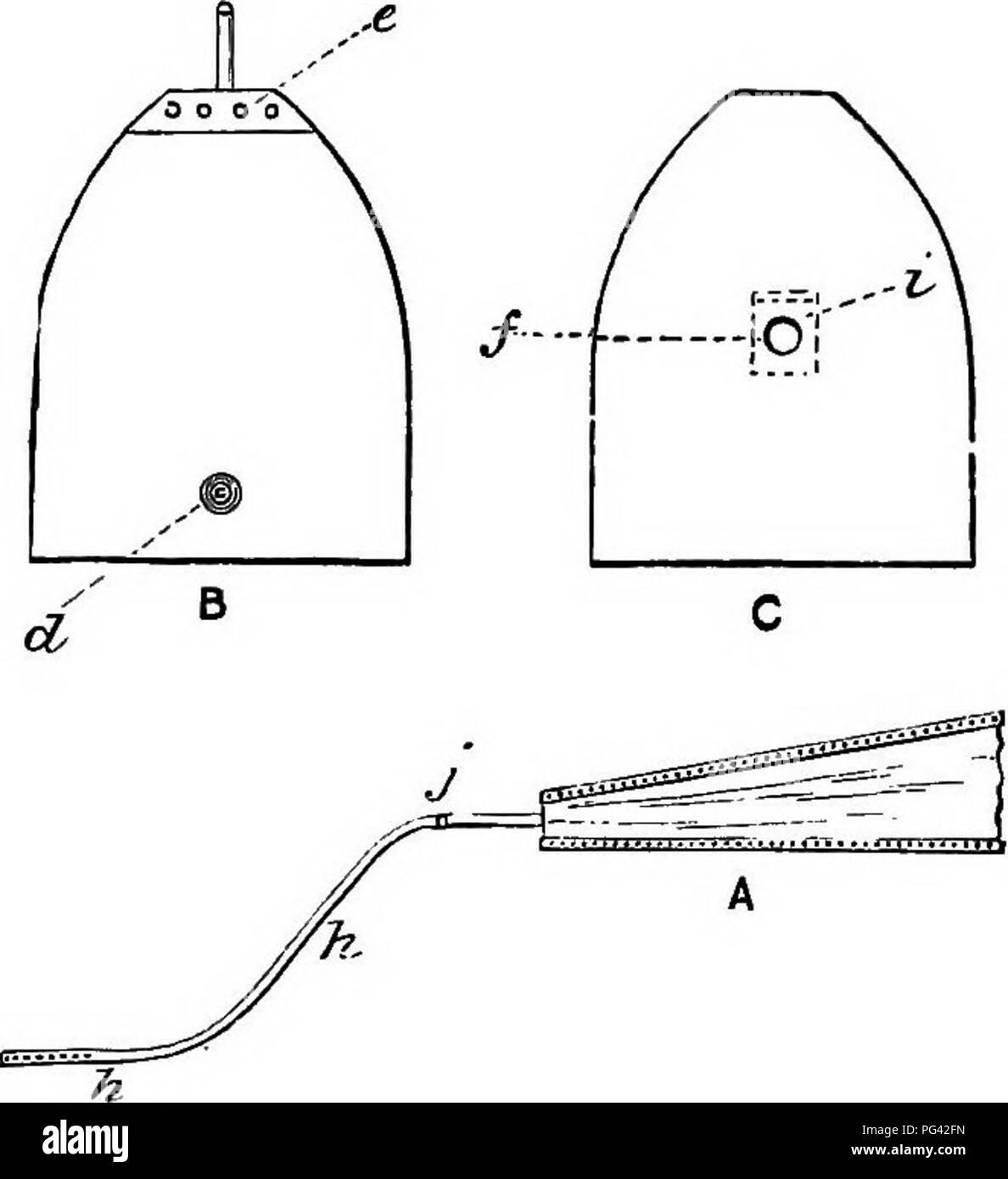 . Les aquariums d'eau douce : leur construction, l'arrangement, et la gestion, avec une information complète sur les meilleures plantes d'eau et animaux de la ferme pour être tenu, où et comment les obtenir, et comment les garder en santé. Les aquariums. 54 FEESH-WATEB AQUARIUMS. et ne sera pas divisée lorsque le cuir ou tissu américain est d'être cloué à son bord. Fig. 40 montre comment ces soufflets peuvent être faits pour travailler avec un ressort au lieu de l'ordiaary poignées. Les soufflets, un prêt à l'emploi, à l'embout de qui (j) est attaché un prêt indianibber le tube (h) ; B, le côté inférieur, à laquelle le ressort (d) est fixé ; C, l'uppe Banque D'Images