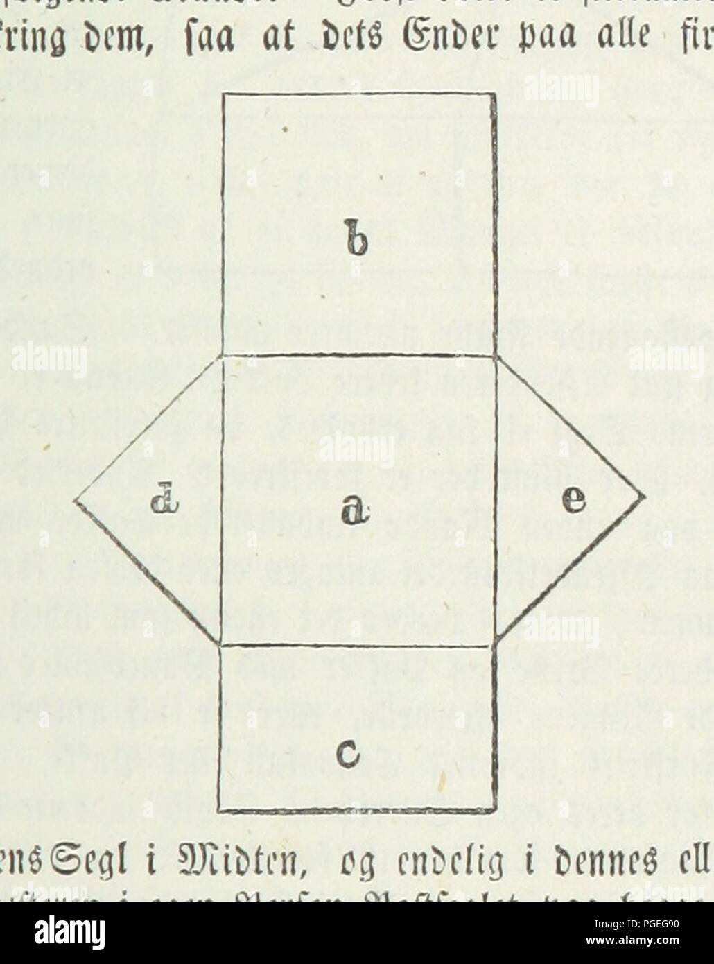 Libre à partir de la page 503 de "Forordninger, aabne Placater Breve, m. m. Pour Kongeriget Norge i Tidsrummet 1648-1813 fra. ... Udgivne af J. A. S. Schmidt' . Banque D'Images