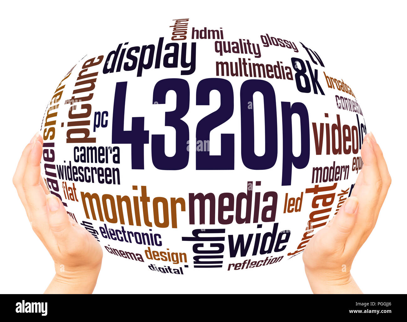 4320p la résolution de l'écran word cloud main concept de sphère sur fond blanc. Banque D'Images