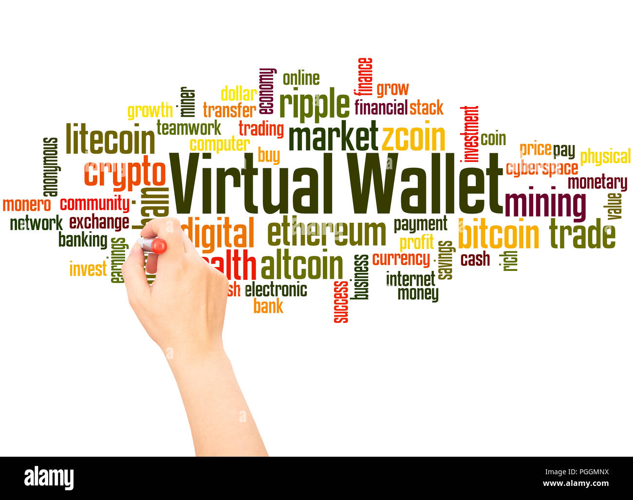 Nuage de mots porte-monnaie virtuel concept écrit à la main sur fond blanc. Banque D'Images