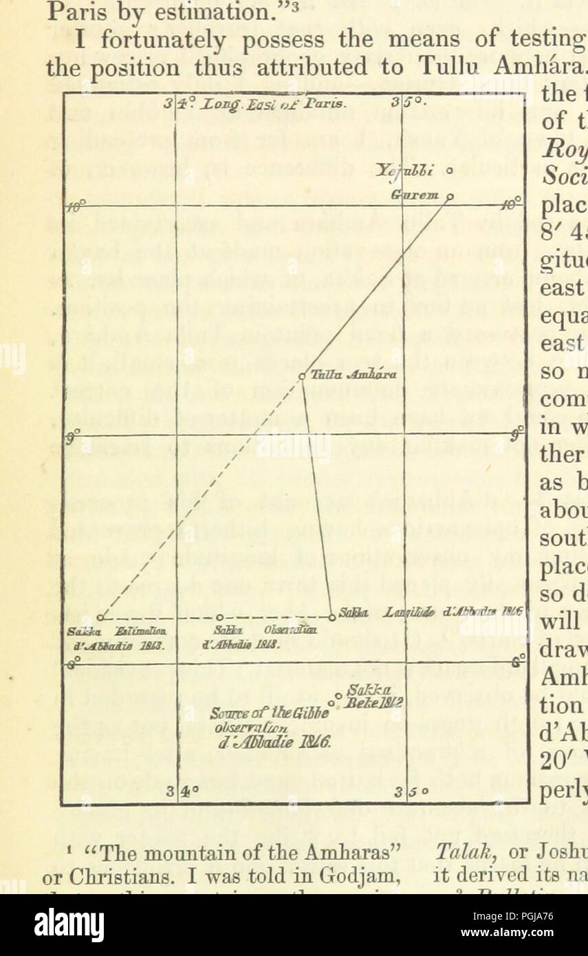 Libre à partir de la page 31 de "l'enquête sur M. Antoine d'Abbadie's Journey de Kaffa, dans les années 1843 et 1844, pour découvrir la source du Nil. [Avec une carte.]' . Banque D'Images