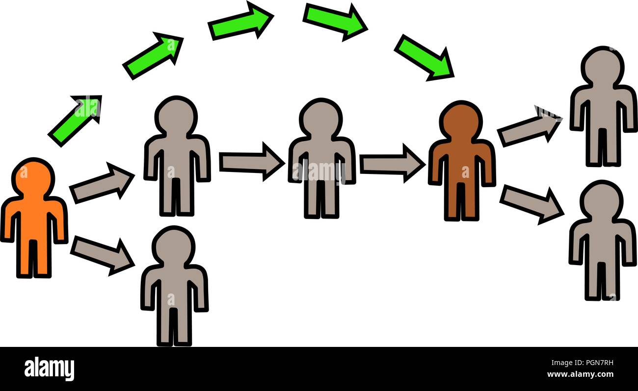 Travail en profondeur dans le système de distribution marketing multi de niveau Illustration de Vecteur