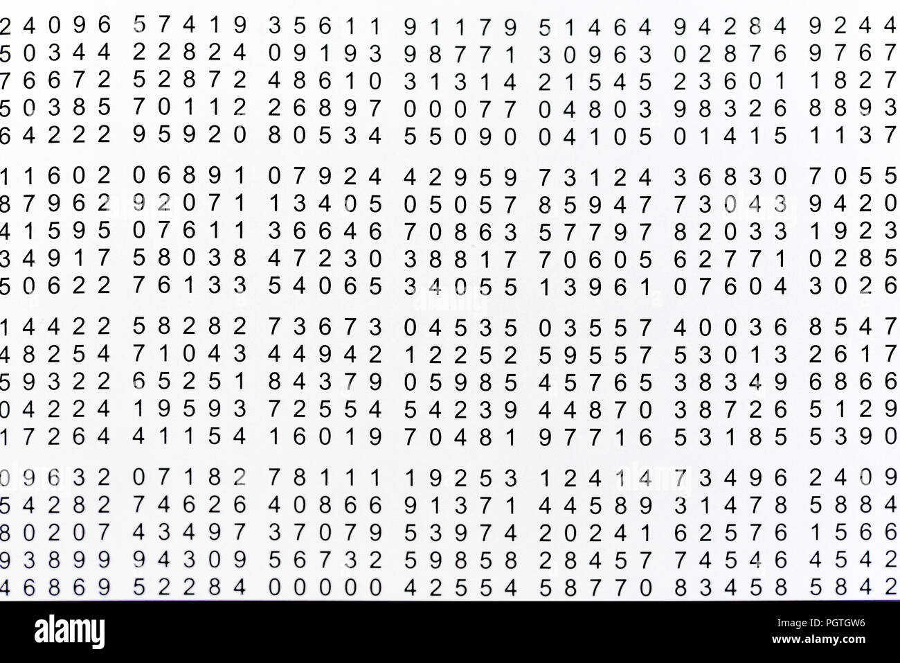 Table de nombres aléatoires isolées et formule sur fond blanc Photo Stock Alamy