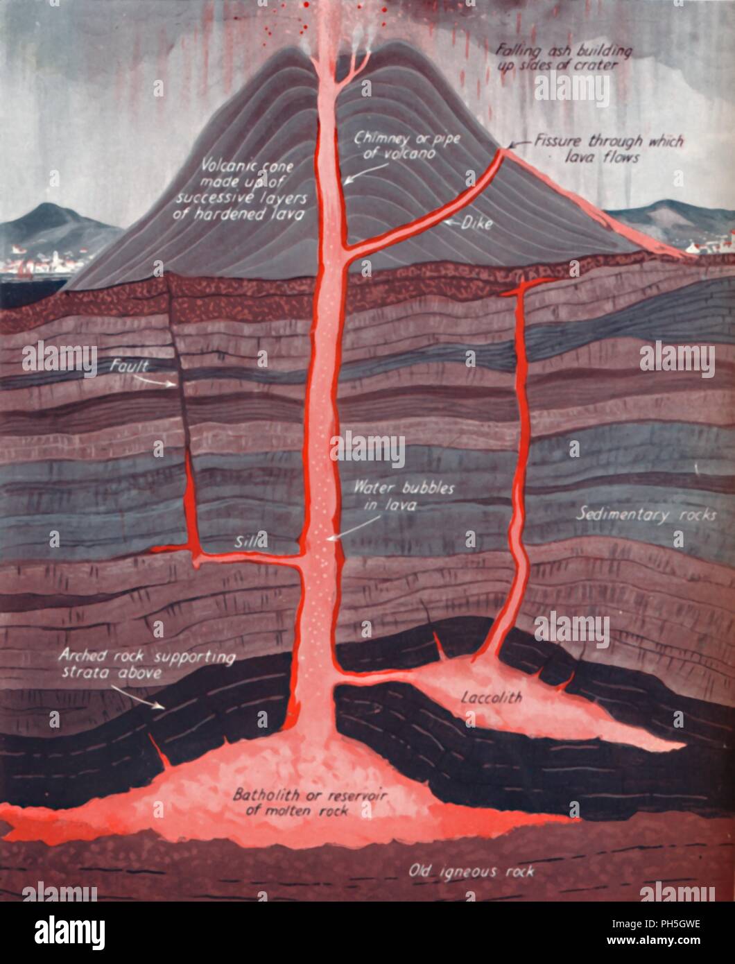 'L'intérieur d'un volcan actif', 1935 . Artiste : Inconnu. Banque D'Images
