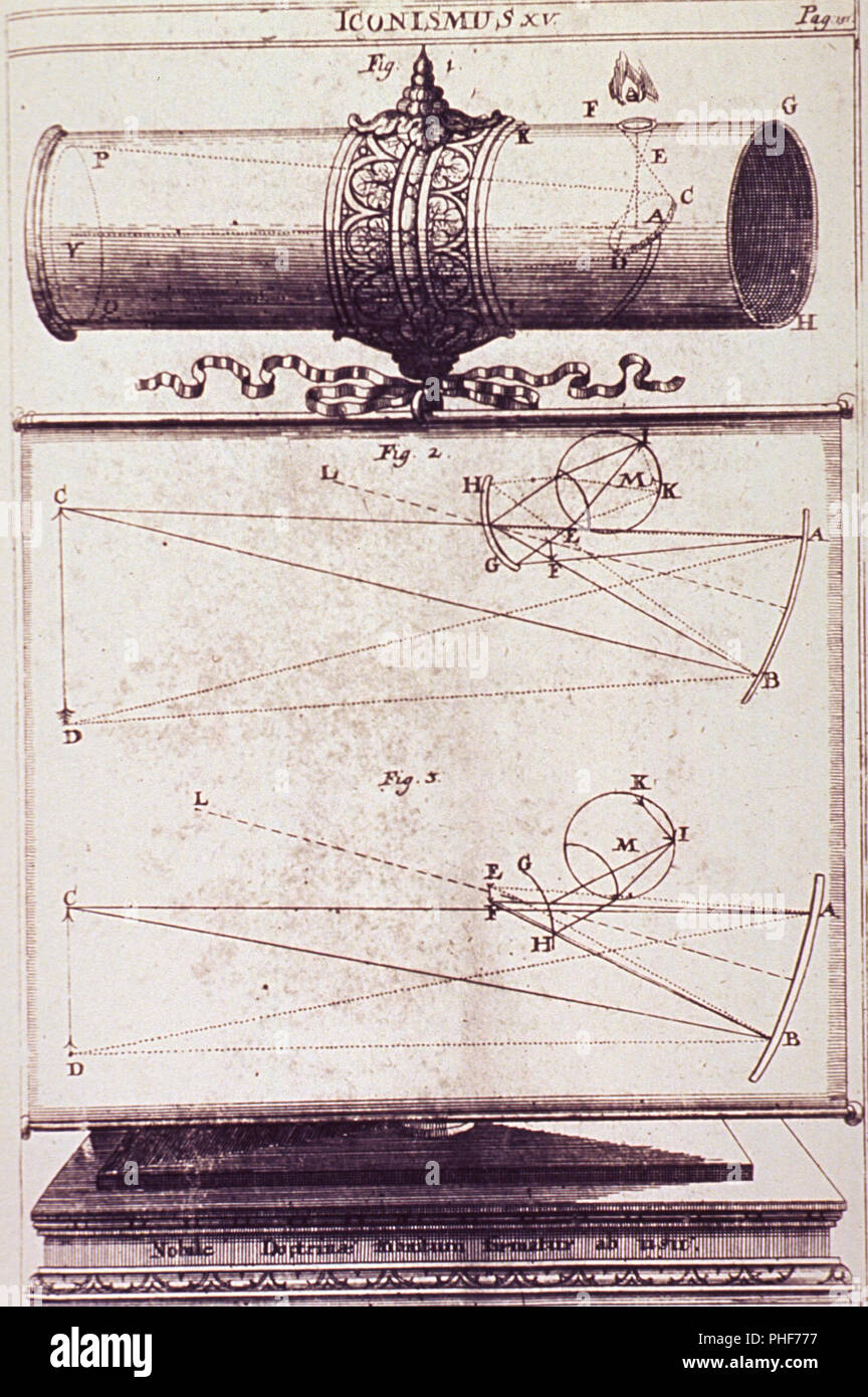 Télescope et deux diagrammes illustrant le processus de la réflexion de la lumière dans les lentilles ca. 1685-1686 Banque D'Images