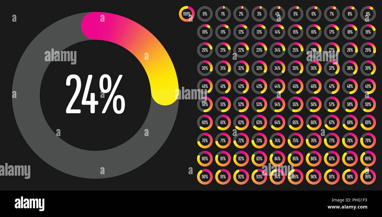 Ensemble de diagrammes cercle pourcentage de 0 à 100 prêt à utiliser pour le web design, l'interface utilisateur (UI) ou infographie - indicateur de gradient de magenta Illustration de Vecteur