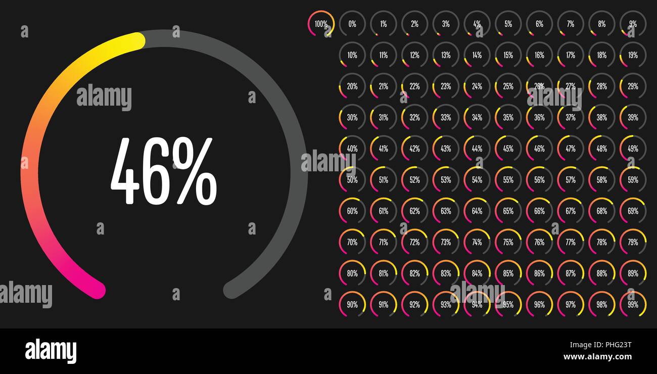 Ensemble de diagrammes circulaires secteur pourcentage de 0 à 100 prêt à utiliser pour le web design, l'interface utilisateur (UI) ou infographie - indicateur de gradient fro Illustration de Vecteur