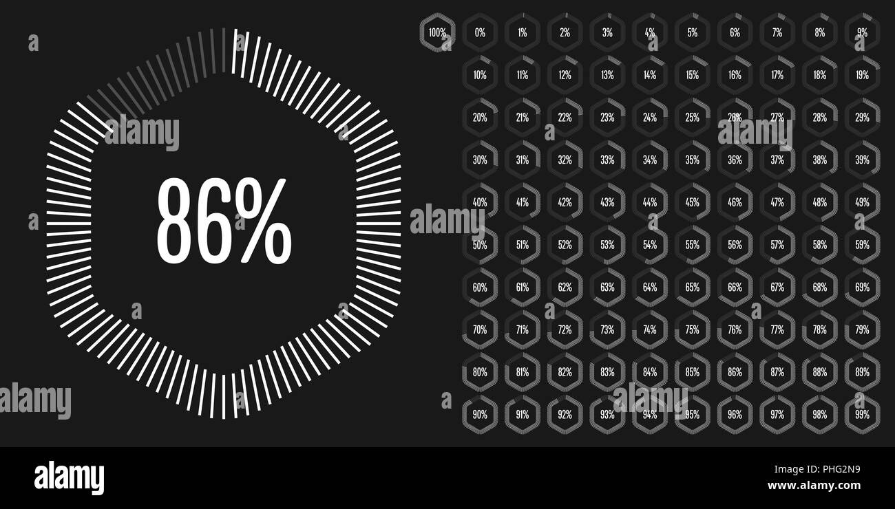 Ensemble de diagrammes pourcentage hexagonal de 0 à 100 prêt à utiliser pour le web design, l'interface utilisateur (UI) ou infographie - indicateur avec blanc Illustration de Vecteur