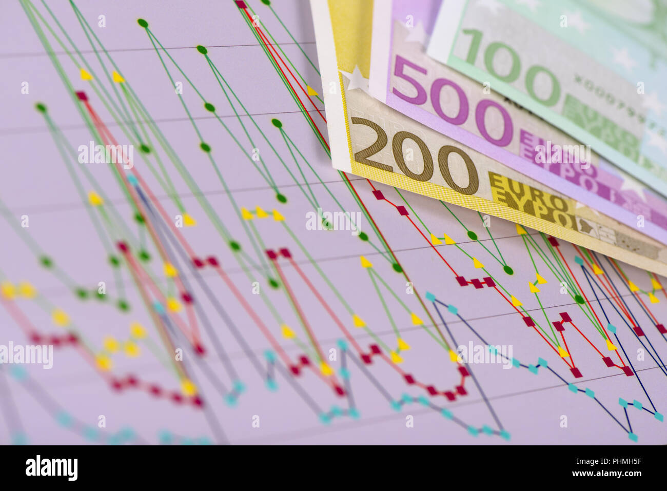 Billets de monnaie européenne portant sur un tableau de stock market Banque D'Images