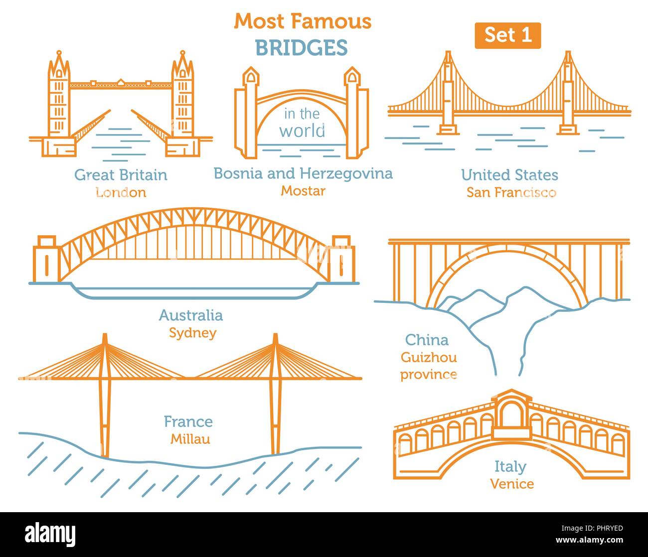 La plupart des ponts célèbres dans le monde entier. Landmarks style linéaire icon set. Utilisation possible en conception infographique. Vector illustration Illustration de Vecteur