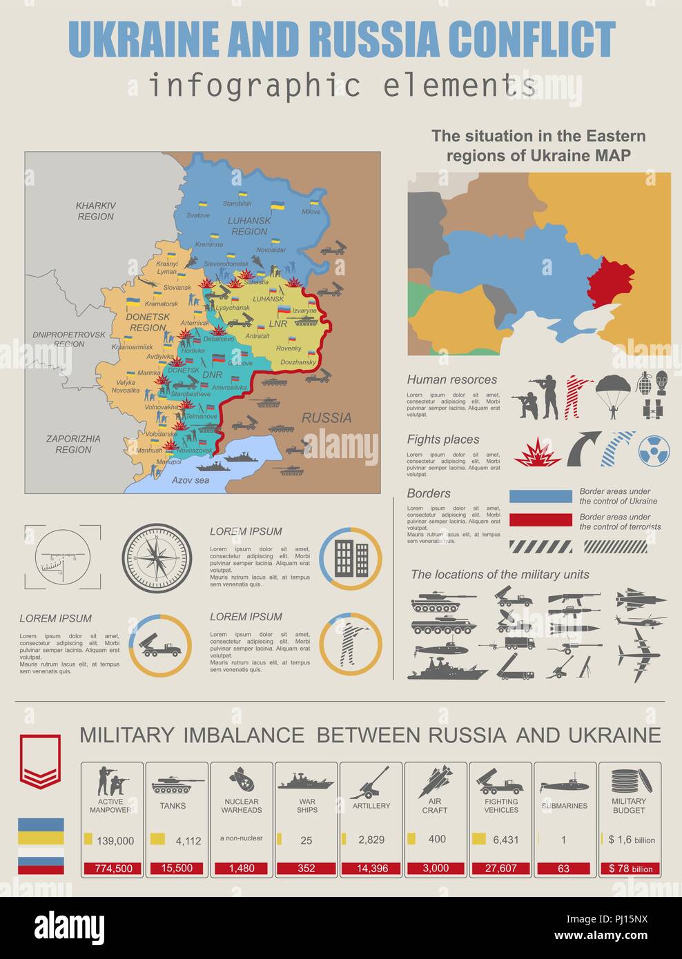 L'Ukraine et la Russie conflit militaire infographic template. Situation dans la région de l'Est de l'Ukraine site.Les données statistiques de déséquilibre militaire. Cons Illustration de Vecteur