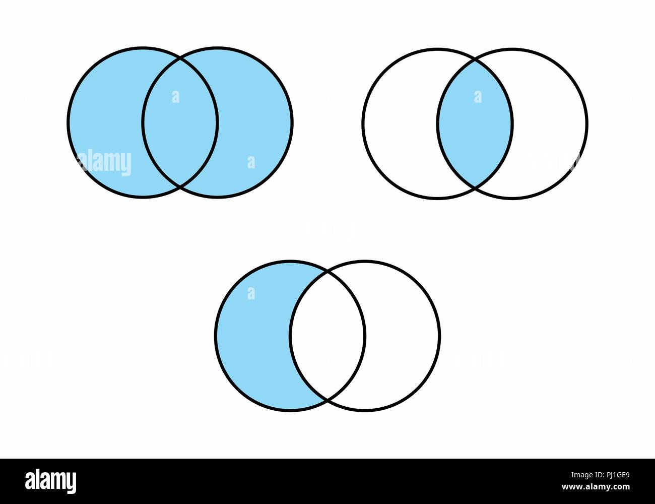 Jeux mathématiques illustration : l'union, l'intersection, et la soustraction Illustration de Vecteur