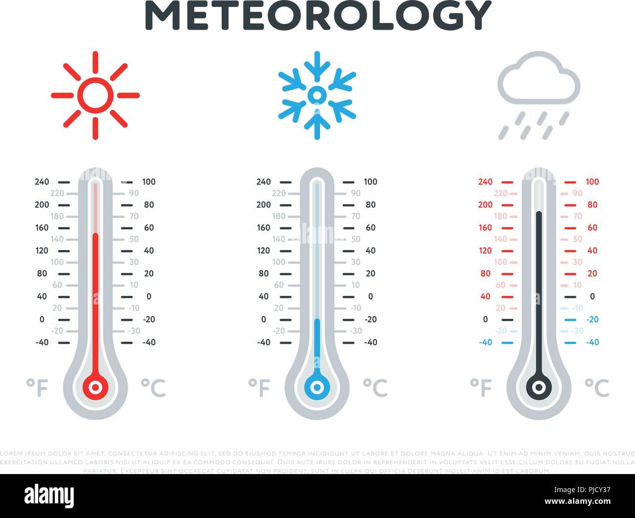 Thermomètres météorologie chaud et froid Illustration de Vecteur