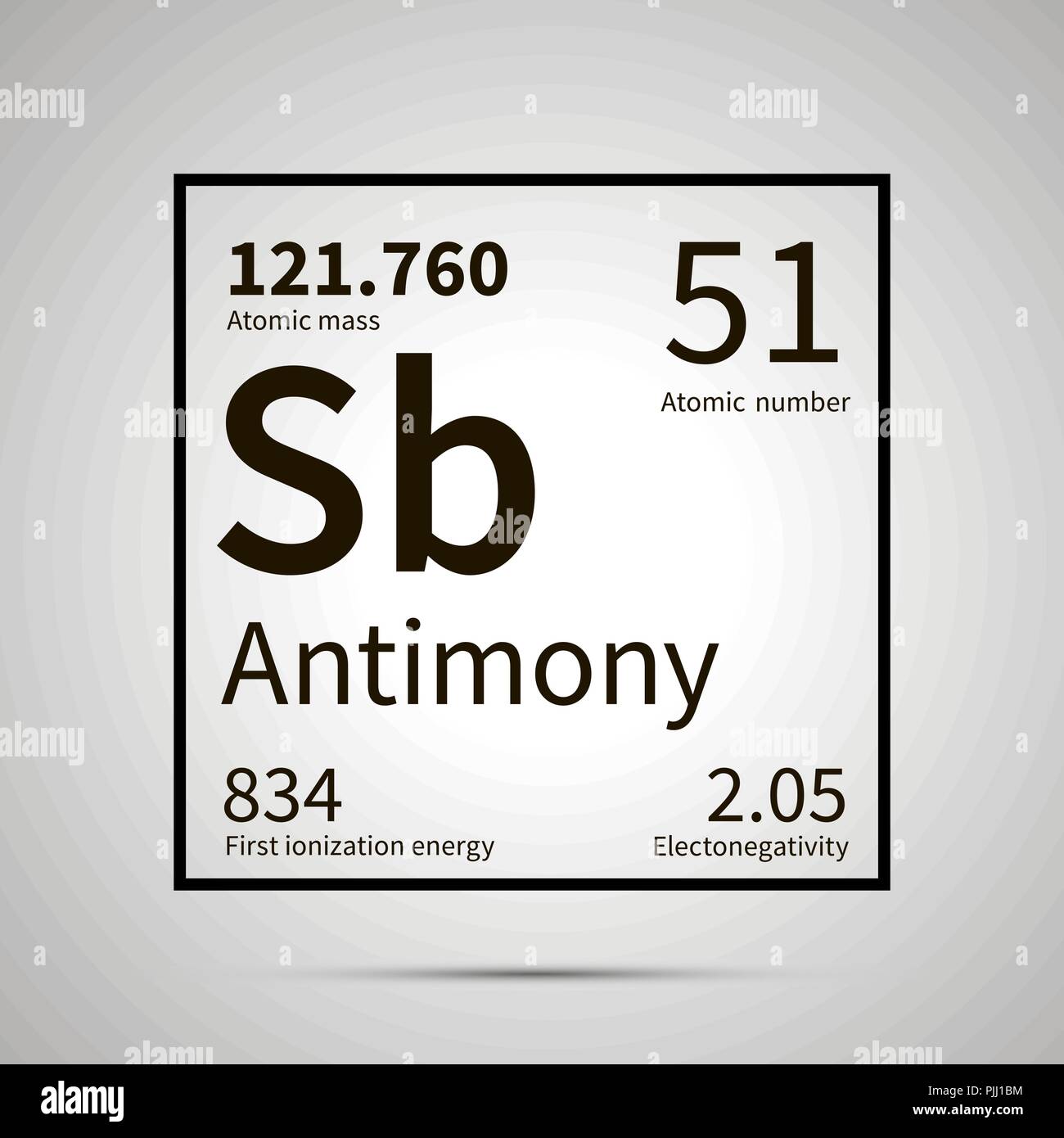 L'élément chimique de l'aluminium avec la première ionisation de l ...