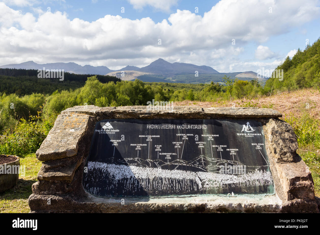 Panneau indiquant le nord de montagnes dont Goatfell avec des montagnes au loin. Ile d'Arran, en Écosse. Banque D'Images