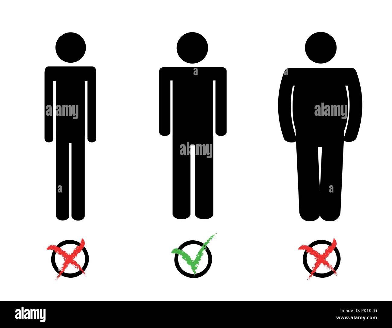 Poids insuffisant Poids normal Excès de poids pictogramme homme vector illustration EPS10 Illustration de Vecteur