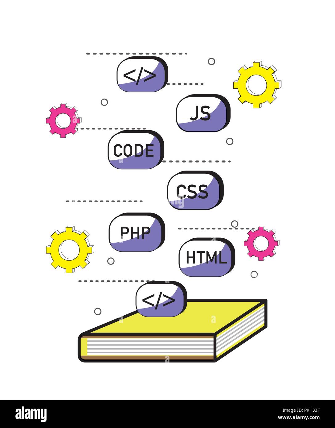Concept de codage des programmes Illustration de Vecteur