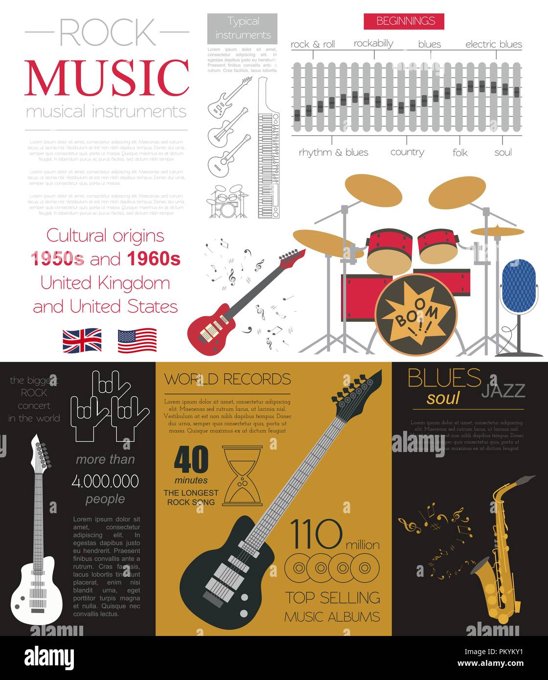 Instruments de musique modèle graphique. Tous les types d'instruments