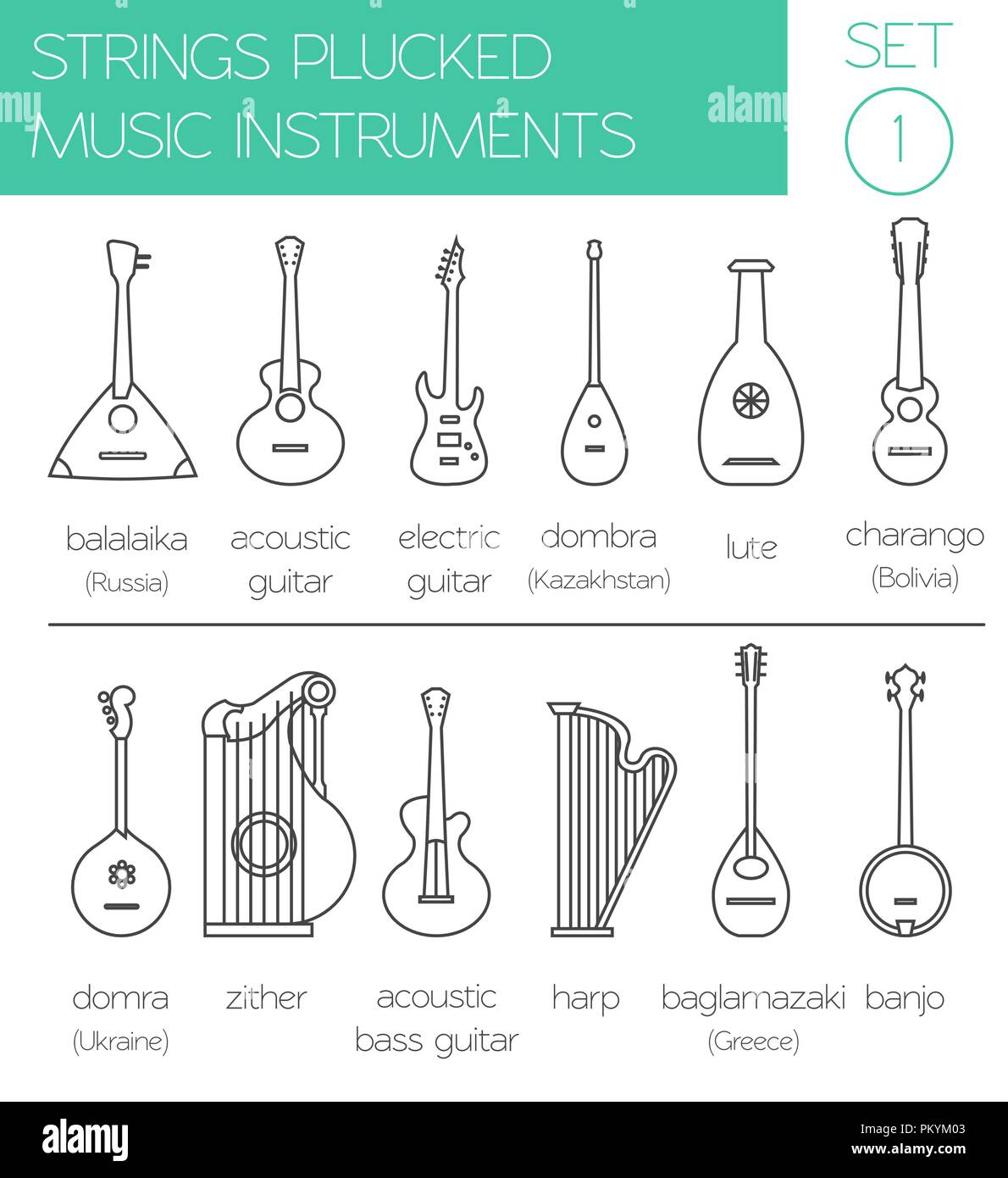 Instruments de musique modèle graphique. Cordes pincées. Vector  illustration Image Vectorielle Stock - Alamy