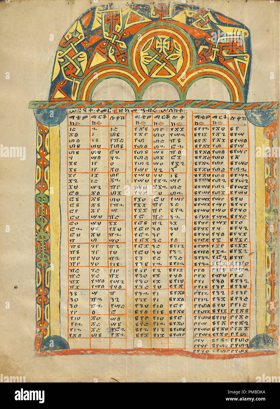 Canon Page de table. Date/Période : Ca. 1504 - 1505. Folio. Tempera sur parchemin. Hauteur : 345 mm (13,58) ; Largeur : 265 mm (10.43 in). Auteur : Inconnu. Banque D'Images