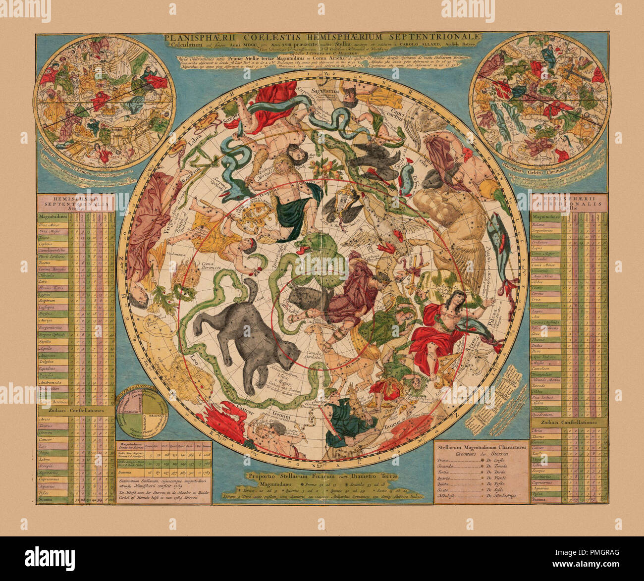 Carte céleste 1730b Banque D'Images