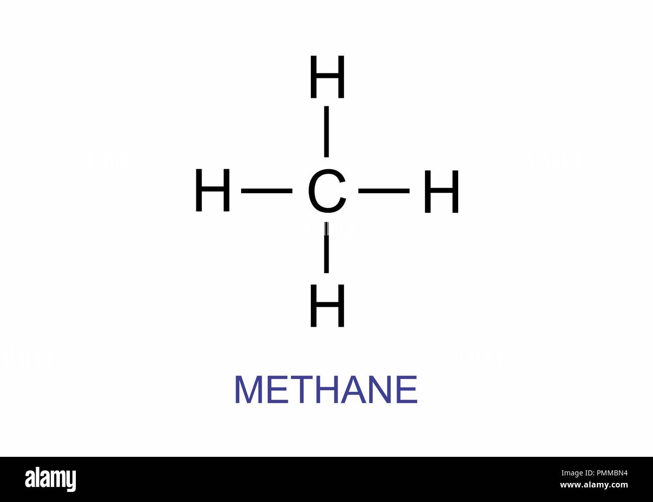 Сн 4 формула. Развернутая формула метана. Структурная формула метана. Сн4 метан структурные формул. Метан структурная формула метана.