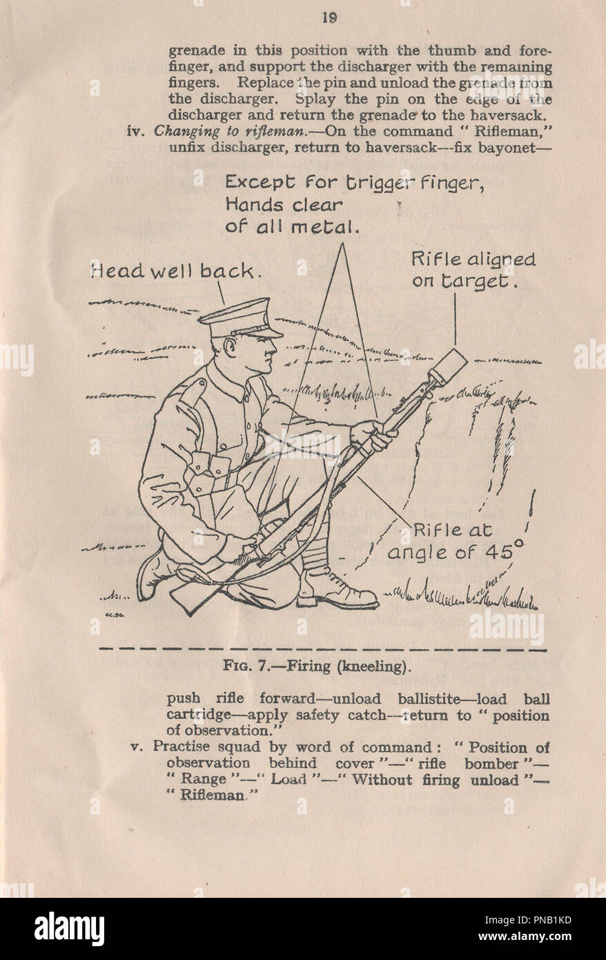 Manuel de formation sur les armes légères 1 Volume 13 Numéro de brochure ou de grenades Mills bomb avec une carabine rejet publié en 1937 pour fournir des instructions aux militaires britanniques sur l'utilisation de la grenade à main pendant la période d'avant guerre et la seconde guerre mondiale Banque D'Images