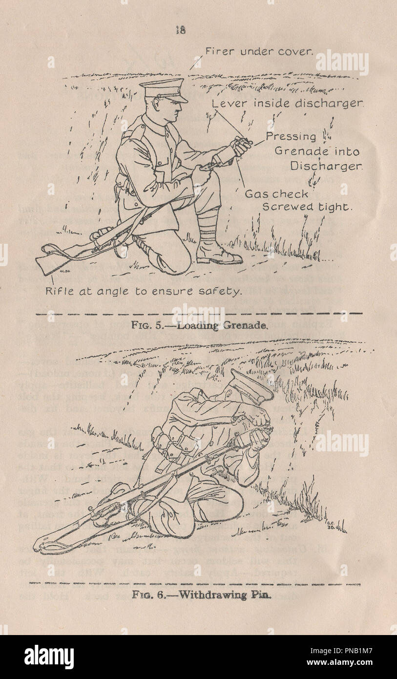 Manuel de formation sur les armes légères 1 Volume 13 Numéro de brochure ou de grenades Mills bomb avec une carabine rejet publié en 1937 pour fournir des instructions aux militaires britanniques sur l'utilisation de la grenade à main pendant la période d'avant guerre et la seconde guerre mondiale Banque D'Images