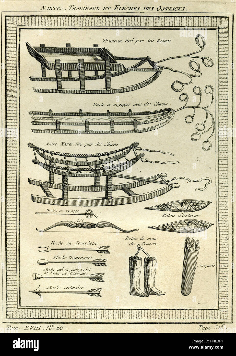 Imprimer - Estampe. Date/Période : 1700/1799. Largeur : 16,8 cm. Hauteur : 24,4 cm (ensemble). Auteur : Jacques Nicolas Bellin. Banque D'Images