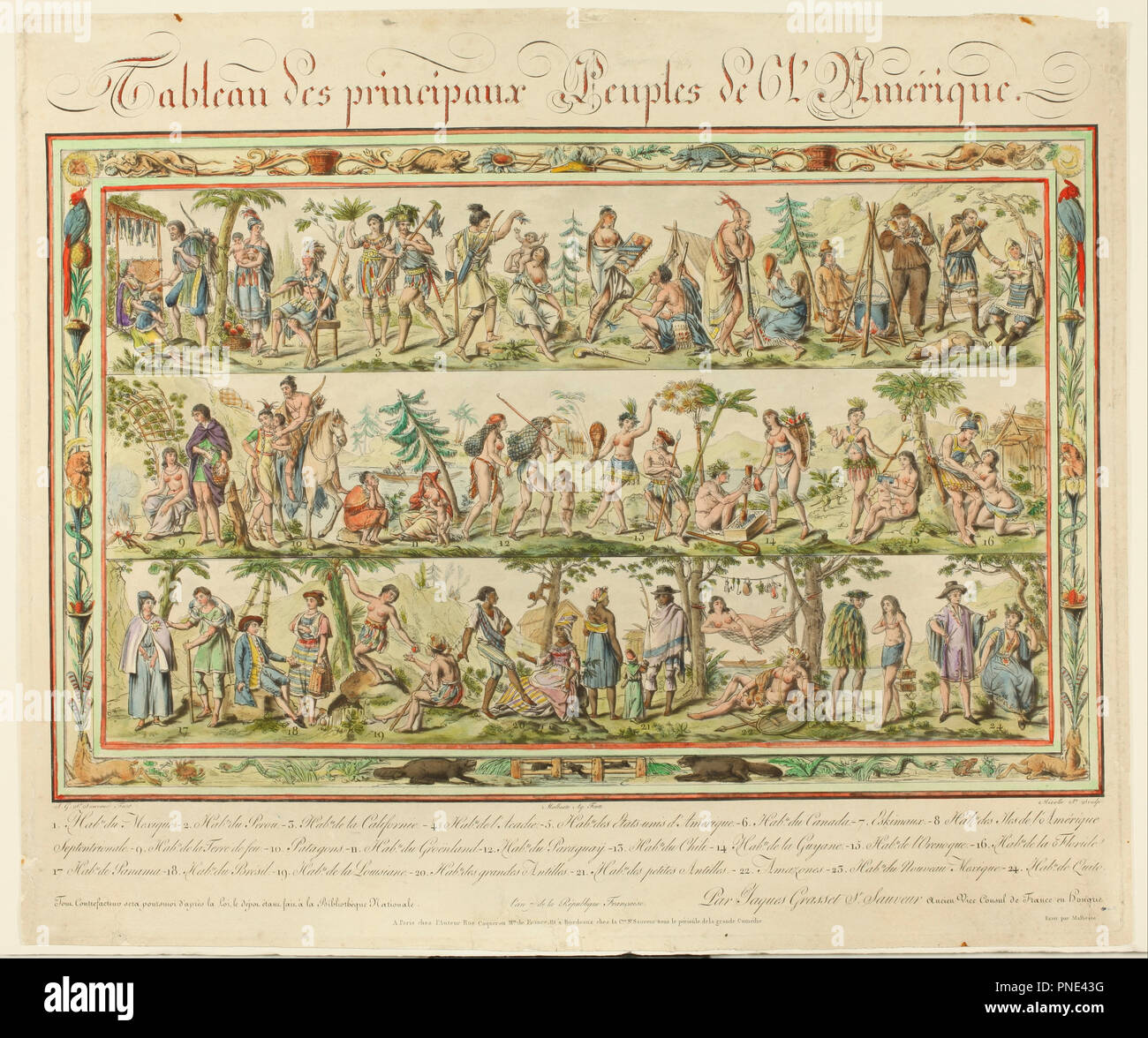 - Tableau d'impression. Date/période : 1799. Largeur : 52,5 cm. Hauteur : 44 cm (ensemble). Auteur : Jaques Grasset. Banque D'Images