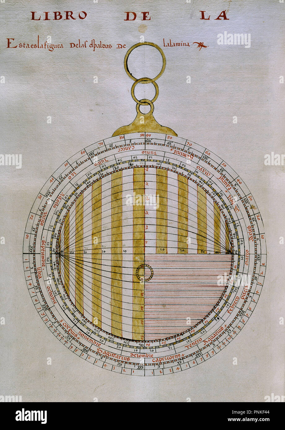 Mme HI1 Feuilles 141V-EXEMPLAIRE DU LIVRE DE LA CONNAISSANCE DE L'ASTRONOMIE-1276 EXEMPLE DE JUAN HONORATO , 1562. Auteur : Alphonse X de Castille. Emplacement : MONASTERIO-BIBLIOTECA-COLECCION. SAN LORENZO DEL ESCORIAL. MADRID. L'ESPAGNE. Banque D'Images